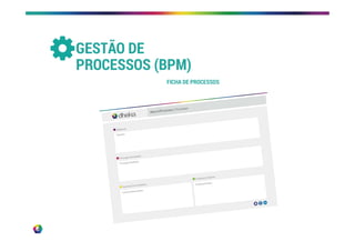 GESTÃO DE
PROCESSOS (BPM)
FICHA DE PROCESSOS
 