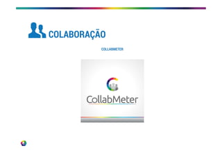 COLABORAÇÃO
COLLABMETER
 