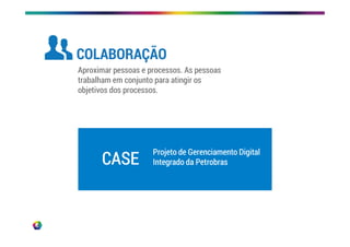 COLABORAÇÃO
Aproximar pessoas e processos. As pessoas
trabalham em conjunto para atingir os
objetivos dos processos.
CASE
Projeto de Gerenciamento Digital
Integrado da Petrobras
 