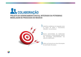 1Identificar problemas de integração entre
as bases de dados e documentos
utilizados nos processos;
2Buscar oportunidades de colaboração
nos processos e potencialização através
das tecnologias disponibilizadas nas
salas de colaboração;
3Definir as formas de uso das informações
de automação dos poços.
PROJETO DE GERENCIAMENTO DIGITAL INTEGRADO DA PETROBRAS
MODELAGEM DE PROCESSOS DE NEGÓCIO
COLABORAÇÃO
 