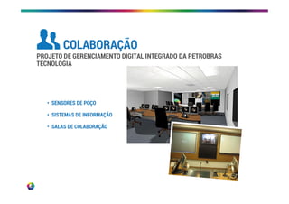 • SENSORES DE POÇO
• SISTEMAS DE INFORMAÇÃO
• SALAS DE COLABORAÇÃO
PROJETO DE GERENCIAMENTO DIGITAL INTEGRADO DA PETROBRAS
TECNOLOGIA
COLABORAÇÃO
 