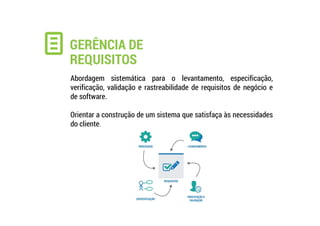 GERÊNCIA DE
REQUISITOS
Abordagem sistemática para o levantamento, especificação,
verificação, validação e rastreabilidade de requisitos de negócio e
de software.
Orientar a construção de um sistema que satisfaça às necessidades
do cliente.
 