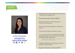 EQUIPE
• Professora Universidade Federal Fluminense (UFF)
– Instituto de Computação (IC)
• Pós-doutorados (pela COPPE e UNIRIO)
• Mestrado, Doutorado e Pós-Doutorado em
Processos & Colaboração
• Profa. Cursos de pós-graduação e extensão na
PUC-Rio
• Empreendedora dheka e Pãozinho em Casa
• 15 anos de Experiência como Gerente de Projetos
especializada nas áreas de Gestão de Processos
de Negócio (BPM) e Requisitos
• SENAI-RS, Petros, SENAI-CETIQT, Vale, TIM, Arquivo
Nacional, SEPLAG, Petrobras e etc.
• Trabalhos publicados em congressos e revistas
nacionais e internacionais
• Blogueira, Palestrante e Youtuber de BPM
• Professora Universidade Federal Fluminense (UFF)
– Instituto de Computação (IC)
• Pós-doutorados (pela COPPE e UNIRIO)
• Mestrado, Doutorado e Pós-Doutorado em
Processos & Colaboração
• Profa. Cursos de pós-graduação e extensão na
PUC-Rio
• Empreendedora dheka e Pãozinho em Casa
• 15 anos de Experiência como Gerente de Projetos
especializada nas áreas de Gestão de Processos
de Negócio (BPM) e Requisitos
• SENAI-RS, Petros, SENAI-CETIQT, Vale, TIM, Arquivo
Nacional, SEPLAG, Petrobras e etc.
• Trabalhos publicados em congressos e revistas
nacionais e internacionais
• Blogueira, Palestrante e Youtuber de BPM
Andréa Magalhães
andrea@ic.uff.br
www.ic.uff.br/~andrea
 