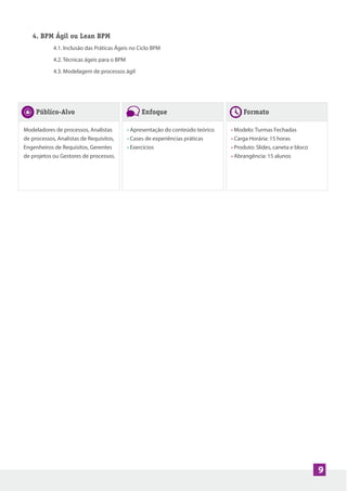 4. BPM Ágil ou Lean BPM
4.1. Inclusão das Práticas Ágeis no Ciclo BPM
4.2. Técnicas ágeis para o BPM
4.3. Modelagem de processos ágil
9
Público-Alvo
Modeladores de processos, Analistas
de processos, Analistas de Requisitos,
Engenheiros de Requisitos, Gerentes
de projetos ou Gestores de processos.
Enfoque
• Apresentação do conteúdo teórico
• Cases de experiências práticas
• Exercícios
Formato
• Modelo: Turmas Fechadas
• Carga Horária: 15 horas
• Produto: Slides, caneta e bloco
• Abrangência: 15 alunos
 