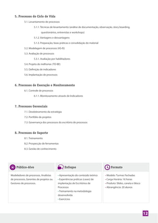 5. Processos do Ciclo de Vida
5.1. Levantamento de processos
5.1.1. Técnicas de levantamento (análise de documentação, observação, story boarding,
questionários, entrevistas e workshops)
5.1.2. Vantagens e desvantagens
5.1.3. Preparação, boas práticas e consolidação do material
5.2. Modelagem de processos (AS-IS)
5.3. Avaliação de processos
5.3.1. Avaliação por habilitadores
5.4. Projeto de melhorias (TO-BE)
5.5. Definição de indicadores
5.6. Implantação de processos
6. Processos de Execução e Monitoramento
6.1. Controle de processos
6.1.1. Monitoramento através de Indicadores
7. Processos Gerenciais
7.1. Desdobramento da estratégia
7.2. Portfólio de projetos
7.3. Governança dos processos do escritório de processos
8. Processos de Suporte
8.1. Treinamento
8.2. Prospecção de ferramentas
8.3. Gestão de conhecimento
Público-Alvo
Modeladores de processos, Analistas
de processos, Gerentes de projetos ou
Gestores de processos.
Enfoque
• Apresentação do conteúdo teórico
• Experiências práticas (cases) de
implantação de Escritórios de
Processos
• Treinamento na metodologia
desenvolvida
• Exercícios
Formato
• Modelo: Turmas Fechadas
• Carga Horária: 16 horas
• Produto: Slides, caneta e bloco
• Abrangência: 20 alunos
12
 