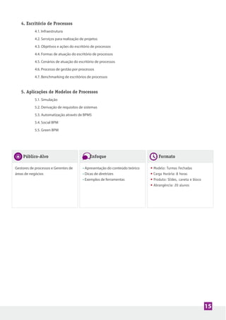 4. Escritório de Processos
4.1. Infraestrutura
4.2. Serviços para realização de projetos
4.3. Objetivos e ações do escritório de processos
4.4. Formas de atuação do escritório de processos
4.5. Cenários de atuação do escritório de processos
4.6. Processo de gestão por processos
4.7. Benchmarking de escritórios de processos
5. Aplicações de Modelos de Processos
5.1. Simulação
5.2. Derivação de requisitos de sistemas
5.3. Automatização através de BPMS
5.4. Social BPM
5.5. Green BPM
Público-Alvo
Gestores de processos e Gerentes de
áreas de negócios
Enfoque
• Apresentação do conteúdo teórico
• Dicas de diretrizes
• Exemplos de ferramentas
Formato
• Modelo: Turmas Fechadas
• Carga Horária: 8 horas
• Produto: Slides, caneta e bloco
• Abrangência: 20 alunos
15
 