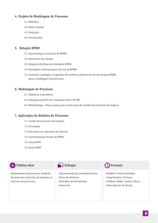 4. Projeto de Modelagem de Processos
4.1. Métodos
4.2. Meta-modelo
4.3. Notações
4.4. Ferramentas
5. Notação BPMN
5.1. Apresentação e histórico do BPMN
5.2. Elementos da notação
5.3. Diagrama de fluxo de atividades BPMN
5.4. Vantagens e desvantagens do uso de BPMN
5.5. Diretrizes, exemplos e sugestões de melhores práticas de uso da notação BPMN
para a modelagem de processos
6. Modelagem de Processos
6.1. Objetivos e benefícios
6.2. Situação atual (AS-IS) e Situação futura (TO-BE)
6.3. Metodologia – Passo a passo para construção do modelo de processos de negócio
7. Aplicações de Modelos de Processos
7.1. Gestão de processos de negócio
7.2. Simulação
7.3. Derivação de requisitos de sistemas
7.4. Automatização através de BPMS
7.5. Social BPM
7.6. Green BPM
6
Público-Alvo
Modeladores de processos, Analistas
de processos, Gerentes de projetos ou
Gestores de processos.
Enfoque
• Apresentação do conteúdo teórico
• Dicas de diretrizes
• Exemplos de ferramentas
• Exercícios
Formato
• Modelo: Turmas Fechadas
• Carga Horária: 32 horas
• Produto: Slides, caneta e bloco
• Abrangência: 20 alunos
 