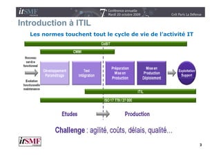 Introduction à ITIL
   Les normes touchent tout le cycle de vie de l’activité IT




                                                               3
 
