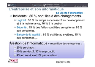 L’entreprise et son informatique
       p                     q
                                     La vie de l’entreprise
  Incidents : 80 % sont liés à des changements.
     Logiciel : 30 % du temps est consacré au développement
     et à la maintenance, 70 % à la gestion.
     Sécurité : 15 % des failles sont liées au système, 85 %
     aux personnes.
     Baisse de la qualité : 85 % est liée au système, 15 %
     aux personnes…

Gestion de l’informatique - répartition des entreprises :
     25% en chaos.
     40% en réactif, 30% en proactif.
     4% en service et 1% par la valeur.
                         p

                                     ENQUETE IDC
 