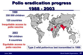 Polio eradication progress 1988 - 2003 1988   350 000 children  125 countries Inequitable access to polio vaccine Type 2 wild poliovirus last transmitted in 1999 2003 784 children 6 countries Equitable access to polio vaccine 