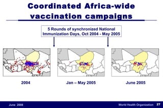 Coordinated Africa-wide vaccination campaigns 2004 Jan – May 2005 June 2005 5 Rounds of synchronized National Immunization Days, Oct 2004 - May 2005 