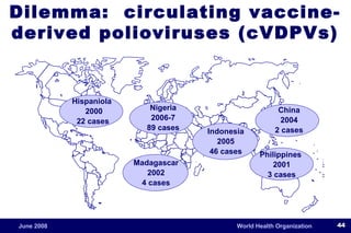 Dilemma:  circulating vaccine-derived polioviruses (cVDPVs) Philippines  2001 3 cases Madagascar 2002 4 cases China 2004 2 cases Indonesia 2005 46 cases Nigeria 2006-7 89 cases Hispaniola  2000 22 cases 