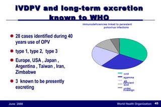 iVDPV and long-term excretion known to WHO 28 cases identified during 40 years use of OPV type 1, type 2,  type 3 Europe, USA , Japan , Argentina , Taiwan , Iran, Zimbabwe 3  known to be presently excreting Immunodeficiencies linked to persistent  poliovirus infections cvid agamma ab deficient scid under investign 