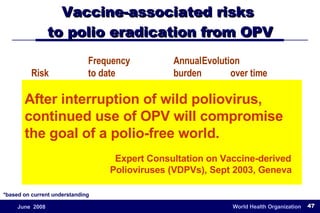 Vaccine-associated risks  to polio eradication from OPV iVDPV 28 identified   <1  decreases ( since 1963) cVDPV 1* per year  10 increases VAPP  2-4/million 1 st  dose  250-500 stable  Frequency Annual Evolution  Risk to date burden  over time *based on current understanding After interruption of wild poliovirus, continued use of OPV will compromise the goal of a polio-free world.   Expert Consultation on Vaccine-derived Polioviruses (VDPVs), Sept 2003, Geneva  