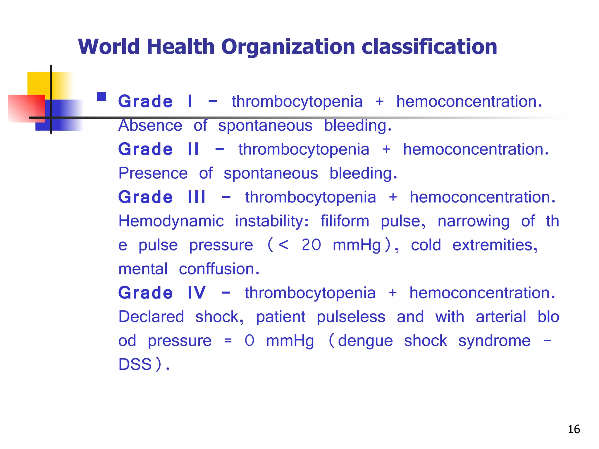 World Health Organization classification Grade I -  thrombocytopenia + hemoconcentration. Absence of spontaneous bleeding. Grade II -  thrombocytopenia + hemoconcentration. Presence of spontaneous bleeding. Grade III -  thrombocytopenia + hemoconcentration. Hemodynamic instability: filiform pulse, narrowing of the pulse pressure (< 20 mmHg), cold extremities, mental conffusion.  Grade IV -  thrombocytopenia + hemoconcentration. Declared shock, patient pulseless and with arterial blood pressure = 0 mmHg (dengue shock syndrome - DSS). 