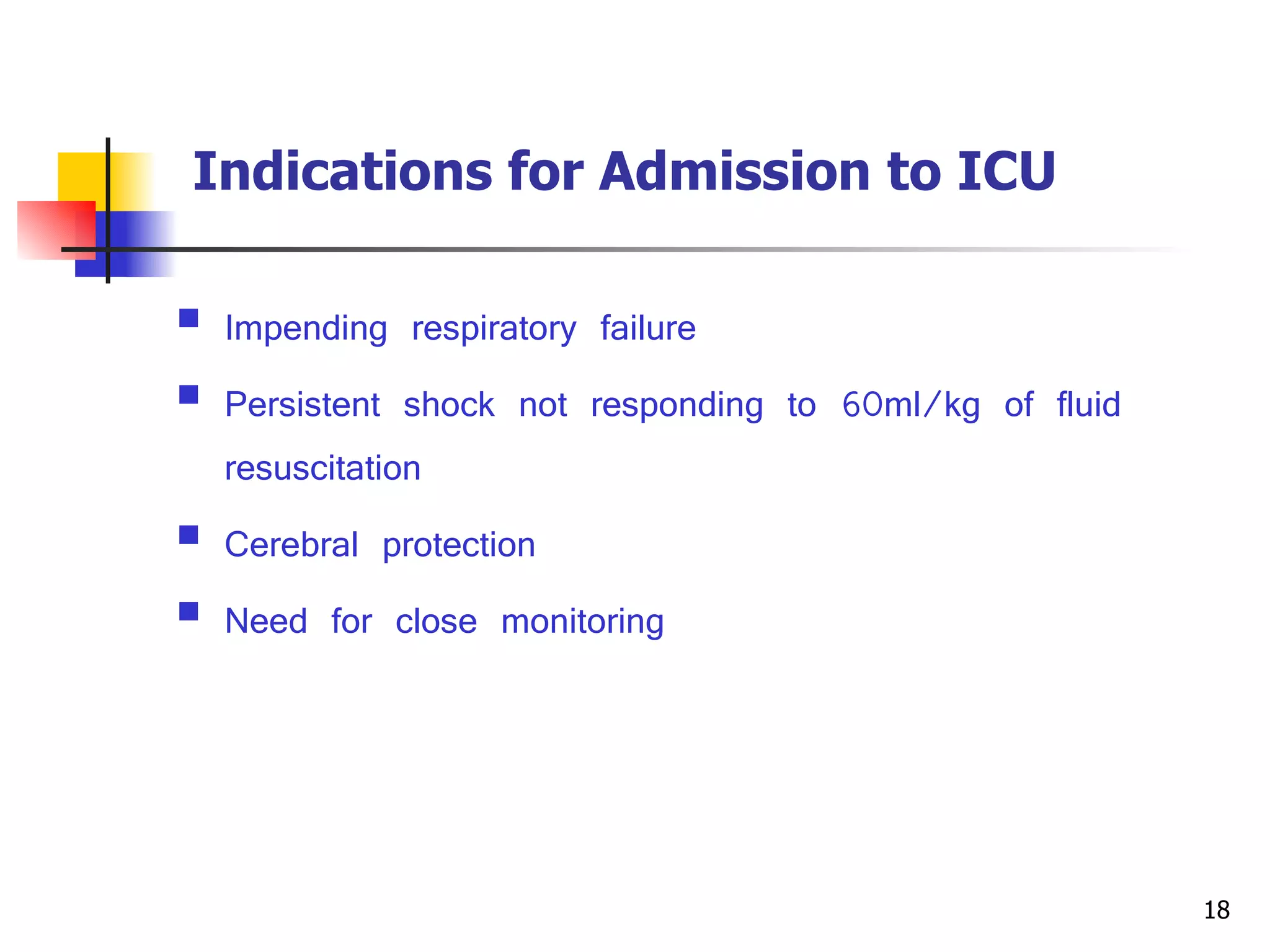 Indications for Admission to ICU   Impending respiratory failure Persistent shock not responding to 60ml/kg of fluid resuscitation Cerebral protection Need for close monitoring 