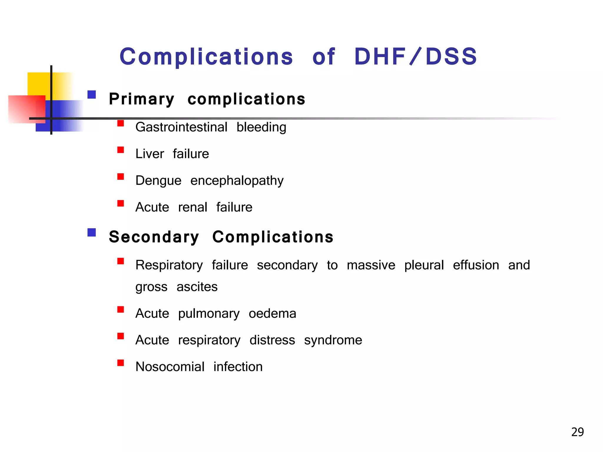 Complications of DHF/DSS   Primary complications Gastrointestinal bleeding  Liver failure  Dengue encephalopathy  Acute renal failure Secondary Complications  Respiratory failure secondary to massive pleural effusion and gross ascites   Acute pulmonary oedema  Acute respiratory distress syndrome   Nosocomial infection 