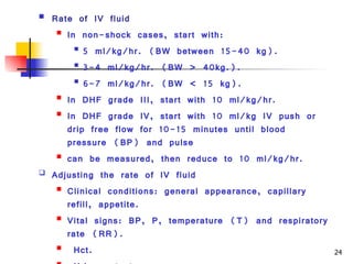 Rate of IV fluid  In non-shock cases, start with: 5 ml/kg/hr. (BW between 15-40 kg). 3-4 ml/kg/hr. (BW > 40kg.). 6-7 ml/kg/hr. (BW < 15 kg). In DHF grade III, start with 10 ml/kg/hr. In DHF grade IV, start with 10 ml/kg IV push or drip free flow for 10-15 minutes until blood  pressure (BP) and pulse can be measured, then reduce to 10 ml/kg/hr.  Adjusting the rate of IV fluid Clinical conditions: general appearance, capillary refill, appetite. Vital signs: BP, P, temperature (T) and respiratory rate (RR). Hct. Urine output. 