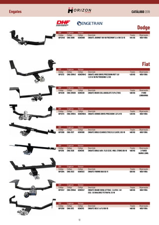CATÁLOGO 2019
10
Engates
DHF	 Engetran	Horizon
Código	Código	 Código	 Descrição	 Tração	 Observação
IDF1241E	 ENG-2588	 HZN2588	 ENGATE JOURNEY 08-10/FREEMONT 2.4 16V 12-15	 454 KG	 NÃO FURA
Dodge
Fiat
DHF	 Engetran	Horizon
Código	Código	 Código	 Descrição	 Tração	 Observação
IDF1272	 ENG-211043	 HZN211043	 ENGATE ARGO DRIVE/PRECISION/HGT 1.0/	 430 KG	 NÃO FURA
			 1.3/1.8 18/19/TREKKING 1.3 20
DHF	 Engetran	Horizon
Código	Código	 Código	 Descrição	 Tração	 Observação
IDF1238	 ENG-211038	 HZN1238	 ENGATE BRAVO ESS./ABSOLUTE 11/14 (TDS)	 400 KG	 1 FURO
					LONGARINA
DHF	 Engetran	Horizon
Código	Código	 Código	 Descrição	 Tração	 Observação
IDF1273	 ENG-211044	 HZN211044	 ENGATE CRONOS DRIVE/PRECISION 1.3/1.8 18	 430 KG	 NÃO FURA
DHF	 Engetran	Horizon
Código	Código	 Código	 Descrição	 Tração	 Observação
IDF1208	 ENG-2127	 HZN1208	 ENGATE DOBLO (CARGO) (TDS) ELX (LKER.) 02-18	 400 KG	 NÃO FURA
DHF	 Engetran	Horizon
Código	Código	 Código	 Descrição	 Tração	 Observação
IDF1210	 ENG-2128	 HZN1210	 ENGATE DOBLO ADV. FLEX (EXC. MOD. ETORK) 06-18	 400 KG	 2 FUROS
					 BARRA LONG.
DHF	 Engetran	Horizon
Código	Código	 Código	 Descrição	 Tração	 Observação
IDF1204	 ENG-2123	 HZN2123	 ENGATE FIORINO BAU 02-11	 620 KG	 NÃO FURA
DHF	 Engetran	Horizon
Código	Código	 Código	 Descrição	 Tração	 Observação
IDF1247	 ENG-211040	 HZN1247	 ENGATE GRAND SIENA ATTRAC. 1.4/ESS. 1.6/	 400 KG	 NÃO FURA	
			 ESS. 1.6 DUALOGIC/TETRAFUL 12-19
DHF	 Engetran	Horizon
Código	Código	 Código	 Descrição	 Tração	 Observação
IDF1250	 ENG-2113	 HZN2113	 ENGATE IDEA 1.4/1.8 06-10	 400 KG	 NÃO FURA
 