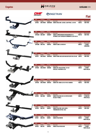 CATÁLOGO 2019
11
Engates
DHF	 Engetran	Horizon
Código	Código	 Código	 Descrição	 Tração	 Observação
IDF1251	 ENG-211035	 HZN211035	 ENGATE IDEA ADV. 1.8/ESS. 1.6/ATTRAC. 1.4 10-16	 400 KG	 NÃO FURA
Fiat
DHF	 Engetran	Horizon
Código	Código	 Código	 Descrição	 Tração	 Observação
IDF1239E	 ENG-2142	 HZN2142	 ENGATE LINEA 1.9 16V 09-11	 500 KG	 2 FUROS	
					LONGARINA
DHF	 Engetran	Horizon
Código	Código	 Código	 Descrição	 Tração	 Observação
IDF1240E	 ENG-2657	 HZN2657	 ENGATE JUMPER/BOXER (PASSAGEIRO) EX C/ 	 1280 KG	 NÃO FURA
			 ESTRIBO 2.8 IDT 01/DUCATO COMBINATO 2.8 IDT 02-15
DHF	 Engetran	Horizon
Código	Código	 Código	 Descrição	 Tração	 Observação
IDF1271	 ENG-211042	 HZN211042	 ENGATE MOBI LIKE/LIKE ON/EASY/EASY ON 1.0 16-20	 400 KG	 NÃO FURA
DHF	 Engetran	Horizon
Código	Código	 Código	 Descrição	 Tração	 Observação
IDF1260	 ENG-211039	 HZN1260	 ENGATE NV. PALIO ATTRAC. 1.0-1.6/	 400 KG	 2 FUROS
			 EVO ESS. 11-18/SPORT 12-18		 PORTA MALAS
DHF	 Engetran	Horizon
Código	Código	 Código	 Descrição	 Tração	 Observação
IDF1246	 ENG-211036	 HZN1246	 ENGATE NV. SIENA 1.6/1.8 11-16 S/ GANCHO	 400 KG	 NÃO FURA
DHF	 Engetran	Horizon
Código	Código	 Código	 Descrição	 Tração	 Observação
IDF1215	 ENG-2109	 HZN1215	 ENGATE PALIO 08 1.0/1.4/1.8 RFLEX 09/15	 500 KG	 2 FUROS NO
			 (PLACA P-CHOQ.)		 PORTA MALA
DHF	 Engetran	Horizon
Código	Código	 Código	 Descrição	 Tração	 Observação
IDF1219	 ENG-2117	 HZN2117	 ENGATE PALIO WK. ADV./LKER./	 400 KG	 NÃO FURA
			 TREKKING 08-18 (TDS. 4X4)
DHF	 Engetran	Horizon
Código	Código	 Código	 Descrição	 Tração	 Observação
IDF1211	 ENG-2110	 HZN1211	 ENGATE PALIO 96/00	 500 KG	 2 FUROS
					 PORTA MALAS
DHF	 Engetran	Horizon
Código	Código	 Código	 Descrição	 Tração	 Observação
IDF1212	 ENG-2111	 HZN1212	 ENGATE PALIO FIRE 01/03	 400 KG	 2 FUROS
					 PORTA MALAS
 