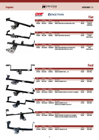 CATÁLOGO 2019
13
Engates
DHF	 Engetran	Horizon
Código	Código	 Código	 Descrição	 Tração	 Observação
IDF1205	 ENG-2103	 HZN1205	 ENGATE UNO FIRE 04/12 WAY/ECON. (TDS)	 500 KG	 1 FURO NA
					LONGARINA
Fiat
Ford
DHF	 Engetran	Horizon
Código	Código	 Código	 Descrição	 Tração	 Observação
IDF1203	 ENG-211033	 HZN211033	 ENGATE UNO SPORTING 10-14/ATTRACTIVE/	 400 KG	 FURO
			 VIVACE/WAY/EVOLUTION 1.0/1.4 10-18		 PORTA MALAS
DHF	 Engetran	Horizon
Código	Código	 Código	 Descrição	 Tração	 Observação
IDF1200	 ENG-2100	 HZN2100	 ENGATE UNO SMART/FIRE 00-03	 400 KG	 3 FUROS
					 PORTA MALAS
DHF	 Engetran	Horizon
Código	Código	 Código	 Descrição	 Tração	 Observação
IDF1420	 ENG-2325	 HZN1420	 ENGATE COURIER (TDS) .../13	 400 KG	 NÃO FURA
DHF	 Engetran	Horizon
Código	Código	 Código	 Descrição	 Tração	 Observação
IDF1471	 ENG-2327	 HZN2327	 ENGATE ECOSPORT 03-11	 400 KG	 NÃO FURA
DHF	 Engetran	Horizon
Código	Código	 Código	 Descrição	 Tração	 Observação
IDF1473	 ENG-213040	HZN1473	 ENGATE ECOSPORT FREESTYLE 12 (TDS) C/ E S/GANCHO	 400 KG	 NÃO FURA
DHF	 Engetran	Horizon
Código	Código	 Código	 Descrição	 Tração	 Observação
IDF1474	 ENG-213045	 HZN213045	 ENGATE ECOSPORT XLT/S/	 448 KG	 NÃO FURA
			 FREESTYLE/TITANIUM 1.6/2.0 13-17
DHF	 Engetran	Horizon
Código	Código	 Código	 Descrição	 Tração	 Observação
IDF1478	 ENG-213046	 HZN213046	 ENGATE ECOSPORT SE/FREESTYLE/TITANIUM/	 500 KG	 NÃO FURA
			 STORM 1.5/2.0 18/TITANIUM 2.0 SEM ESTEPE 20
DHF	 Engetran	Horizon
Código	Código	 Código	 Descrição	 Tração	 Observação
IDF1497E	 ENG-2341	 HZN2341	 ENGATE F-250 99-12 P-UP.	 1500 KG	 NÃO FURA
 