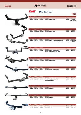 CATÁLOGO 2019
14
Engates
DHF	 Engetran	Horizon
Código	Código	 Código	 Descrição	 Tração	 Observação
IDF1414	 ENG-2320	 HZN1414	 ENGATE FIESTA 96/... NAC.	 400 KG	 4 FUROS
					LONG.LATERAL
Ford
DHF	 Engetran	Horizon
Código	Código	 Código	 Descrição	 Tração	 Observação
IDF1417E	 ENG-2322	 HZN2322	 ENGATE FIESTA HTC. C/GANCHO DE REB. 02-10	 557 KG	 01 LONGARINA
					DIREITA
DHF	 Engetran	Horizon
Código	Código	 Código	 Descrição	 Tração	 Observação
IDF1425E	 ENG-213042	 HZN213042	 ENGATE FIESTA HTC. 12-14	 400 KG	 NÃO FURA
DHF	 Engetran	Horizon
Código	Código	 Código	 Descrição	 Tração	 Observação
IDF1416	 ENG-2323	 HZN1416	 ENGATE FIESTA HTC. SUPERCHARGER/	 400 KG	 NÃO FURA
			 TRAIL/CLASS S/GANCHO DE REB. 03-13
DHF	 Engetran	Horizon
Código	Código	 Código	 Descrição	 Tração	 Observação
IDF1418	 ENG-213037	 HZN213037	 ENGATE FIESTA SDN. 05-14	 375 KG	 NÃO FURA
DHF	 Engetran	Horizon
Código	Código	 Código	 Descrição	 Tração	 Observação
IDF1440	 ENG-2355	 HZN1440	 ENGATE FOCUS HTC. 01/10 (ANTIGO)	 500 KG	 NÃO FURA
DHF	 Engetran	Horizon
Código	Código	 Código	 Descrição	 Tração	 Observação
IDF1441	 ENG-2356	 HZN1441	 ENGATE FOCUS SDN. 01/10 ANTIGO	 400 KG	 NÃO FURA
			 (EXC. MOD.ARGENTINO)
DHF	 Engetran	Horizon
Código	Código	 Código	 Descrição	 Tração	 Observação
IDF1475	 ENG-2375	 HZN1475	 ENGATE FUSION 06/08	 400 KG	 NÃO FURA
DHF	 Engetran	Horizon
Código	Código	 Código	 Descrição	 Tração	 Observação
IDF1477E	 ENG-2377	 HZN2377	 ENGATE FUSION 09-11	 429 KG	 NÃO FURA
DHF	 Engetran	Horizon
Código	Código	 Código	 Descrição	 Tração	 Observação
IDF1429E	 ENG-2332	 HZN2332	 ENGATE KA 08-13	 300 KG	 NÃO FURA
 