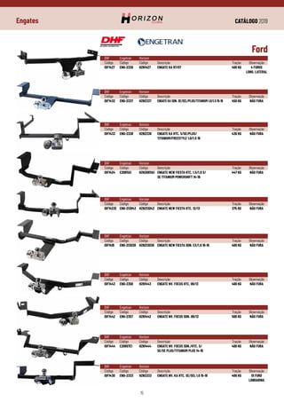 CATÁLOGO 2019
15
Engates
DHF	 Engetran	Horizon
Código	Código	 Código	 Descrição	 Tração	 Observação
IDF1427	 ENG-2330	 HZN1427	 ENGATE KA 97/07	 400 KG	 4 FUROS
					 LONG. LATERAL
Ford
DHF	 Engetran	Horizon
Código	Código	 Código	 Descrição	 Tração	 Observação
IDF1433	 ENG-2338	 HZN2338	 ENGATE KA HTC. S/SE/PLUS/	 430 KG	 NÃO FURA
			 TITANIUM/FREESTYLE 1.0/1.5 19
DHF	 Engetran	Horizon
Código	Código	 Código	 Descrição	 Tração	 Observação
IDF1432	ENG-2337	 HZN2337	 ENGATE KA SDN. SE/SEL/PLUS/TITANIUM 1.0/1.5 15-19	 450 KG	 NÃO FURA
DHF	 Engetran	Horizon
Código	Código	 Código	 Descrição	 Tração	 Observação
IDF1424	 E20811A1	 HZN20811A1	 ENGATE NEW FIESTA HTC. 1.5/1.6 S/	 447 KG	 NÃO FURA
			 SE TITANIUM POWERSHIFT 14-19
DHF	 Engetran	Horizon
Código	Código	 Código	 Descrição	 Tração	 Observação
IDF1423E	 ENG-213043	 HZN213043	 ENGATE NEW FIESTA HTC. 12/13	 375 KG	 NÃO FURA
DHF	 Engetran	Horizon
Código	Código	 Código	 Descrição	 Tração	 Observação
IDF1419	 ENG-213038	 HZN213038	 ENGATE NEW FIESTA SDN. EX/1.6 10-16	 400 KG	 NÃO FURA
DHF	 Engetran	Horizon
Código	Código	 Código	 Descrição	 Tração	 Observação
IDF1443	 ENG-2358	 HZN1443	 ENGATE NV. FOCUS HTC. 09/13	 400 KG	 NÃO FURA
DHF	 Engetran	Horizon
Código	Código	 Código	 Descrição	 Tração	 Observação
IDF1442	 ENG-2357	 HZN1442	 ENGATE NV. FOCUS SDN. 09/13	 500 KG	 NÃO FURA
DHF	 Engetran	Horizon
Código	Código	 Código	 Descrição	 Tração	 Observação
IDF1444	 E20807E1	 HZN1444	 ENGATE NV. FOCUS SDN./HTC. S/	 400 KG	 NÃO FURA
			 SE/SE PLUS/TITANIUM PLUS 14-18
DHF	 Engetran	Horizon
Código	Código	 Código	 Descrição	 Tração	 Observação
IDF1430	 ENG-2333	 HZN2333	 ENGATE NV. KA HTC. SE/SEL 1.0 15-18	 400 KG	 01 FURO
					LONGARINA
 