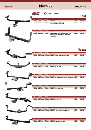 CATÁLOGO 2019
16
Engates
DHF	 Engetran	Horizon
Código	Código	 Código	 Descrição	 Tração	 Observação
IDF1495	 ENG-213044	 HZN213044	 ENGATE RANGER CAB. S./D. XL/	 1341 KG	 NÃO FURA
			 XLT/XLS/SPORT/LIMITED 13-19
Ford
Honda
DHF	 Engetran	Horizon
Código	Código	 Código	 Descrição	 Tração	 Observação
IDF1494	 ENG-2334	 HZN1494	 ENGATE RANGER XLT P-CHOQ.CROMADO/PRETO	 1000 KG	 NÃO FURA
			 S/GANCHO EXC.LIMITED 00-12/3.0 4X4 TURBO
			 C/GANCHO 10-12
DHF	 Engetran	Horizon
Código	Código	 Código	 Descrição	 Tração	 Observação
IDF1509E	 ENG-225004	 HZN225004	 ENGATE CITY SDN. 1.5 DX/EX/EXL/LX 09-14	 500 KG	 NÃO FURA
DHF	 Engetran	Horizon
Código	Código	 Código	 Descrição	 Tração	 Observação
IDF1501E	 ENG-2541	 HZN2541	 ENGATE CIVIC NAC. 01-08	 450 KG	 NÃO FURA
DHF	 Engetran	Horizon
Código	Código	 Código	 Descrição	 Tração	 Observação
IDF1505	 ENG-225007	 HZN225007	 ENGATE CIVIC TOURING/SPORT/EX/EXL 1.5/2.0 17-19	 400 KG	 NÃO FURA
DHF	 Engetran	Horizon
Código	Código	 Código	 Descrição	 Tração	 Observação
IDF1506	 ENG-2552	 HZN2552	 ENGATE CR-V 4X2/4X4 07-11	 700 KG	 NÃO FURA
DHF	 Engetran	Horizon
Código	Código	 Código	 Descrição	 Tração	 Observação
IDF1507E	 ENG-225002	 HZN225002	 ENGATE CR-V 4X4 12-15	 500 KG	 NÃO FURA
DHF	 Engetran	Horizon
Código	Código	 Código	 Descrição	 Tração	 Observação
IDF1516	 ENG-225005	 HZN225005	 ENGATE FIT DX/LX/EX/EXL 15-17/ WR-V 17	 468 KG	 NÃO FURA
DHF	 Engetran	Horizon
Código	Código	 Código	 Descrição	 Tração	 Observação
IDF1502	 ENG-2547	 HZN2547	 ENGATE FIT LXL/LX/EX/EXL 06-08	 400 KG	 NÃO FURA
 