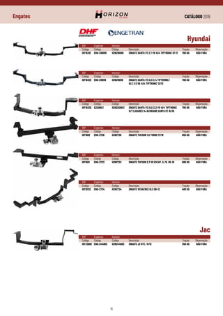 CATÁLOGO 2019
19
Engates
DHF	Engetran	 Horizon
Código	Código	 Código	 Descrição	 Tração	 Observação
IDF1633E	 E21206C1	 HZN21206C1	 ENGATE SANTA FE GLS 3.3 V6 4X4 TIPTRONIC	 795 KG	 NÃO FURA
			 5/7 LUGARES 14-16/GRAND SANTA FE 15/16
Hyundai
Jac
DHF	Engetran	 Horizon
Código	Código	 Código	 Descrição	 Tração	 Observação
IDF1601	 ENG-2733	 HZN2733	 ENGATE TUCSON 2.7 V6 ESCAP. S./D. 05-16	 600 KG	 NÃO FURA
DHF	Engetran	 Horizon
Código	Código	 Código	 Descrição	 Tração	 Observação
IDF1602	 ENG-2736	 HZN2736	 ENGATE TUCSON 1.6 TURBO 17/18	 650 KG	 NÃO FURA
DHF	Engetran	 Horizon
Código	Código	 Código	 Descrição	 Tração	 Observação
IDF1612E	 ENG-2734	 HZN2734	 ENGATE VERACRUZ GLS 08-12	 400 KG	 NÃO FURA
DHF	Engetran	 Horizon
Código	Código	 Código	 Descrição	 Tração	 Observação
IDF2300E	 ENG-244002	 HZN244002	 ENGATE J3 HTC. 11/12	 350 KG	 NÃO FURA
DHF	Engetran	 Horizon
Código	Código	 Código	 Descrição	 Tração	 Observação
IDF1631E	 ENG-218009	 HZN218009	 ENGATE SANTA FE 2.7 V6 4X4 TIPTRONIC 07-11	 700 KG	 NÃO FURA
DHF	Engetran	 Horizon
Código	Código	 Código	 Descrição	 Tração	 Observação
IDF1632E	 ENG-218016	 HZN218016	 ENGATE SANTA FE GLS 2.4 TIPTRONIC/	 700 KG	 NÃO FURA	
			 GLS 3.5 V6 4X4 TIPTRONIC 12/13
 