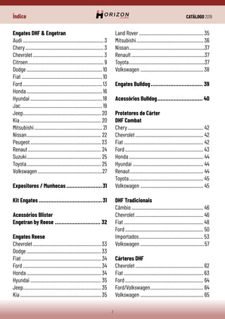 2
CATÁLOGO 2019Índice
Engates DHF & Engetran
Audi................................................................. 3
Chery............................................................... 3
Chevrolet......................................................... 3
Citroen............................................................. 9
Dodge.............................................................10
Fiat.................................................................10
Ford................................................................13
Honda.............................................................16
Hyundai..........................................................18
Jac..................................................................19
Jeep.............................................................. 20
Kia................................................................. 20
Mitsubishi....................................................... 21
Nissan............................................................ 22
Peugeot......................................................... 23
Renaut........................................................... 24
Suzuki............................................................ 25
Toyota............................................................ 25
Volkswagen....................................................27
Expositores / Munhecas.......................31
Kit Engates........................................31
Acessórios Blister
Engetran by Reese............................. 32
Engates Reese
Chevrolet.......................................................33
Dodge............................................................33
Fiat................................................................ 34
Ford............................................................... 34
Honda............................................................ 34
Hyundai......................................................... 35
Jeep.............................................................. 35
Kia................................................................. 35
Land Rover.................................................... 35
Mitsubishi...................................................... 36
Nissan.............................................................37
Renault...........................................................37
Toyota.............................................................37
Volkswagen...................................................38
Engates Bulldog................................. 39
Acessórios Bulldog............................. 40
Protetores de Cárter
DHF Combat
Chery............................................................. 42
Chevrolet....................................................... 42
Fiat................................................................ 42
Ford............................................................... 43
Honda............................................................ 44
Hyundai......................................................... 44
Renaut........................................................... 44
Toyota............................................................ 45
Volkswagen................................................... 45
DHF Tradicionais
Câmbio.......................................................... 46
Chevrolet....................................................... 46
Fiat................................................................ 48
Ford............................................................... 50
Importados.................................................... 53
Volkswagen....................................................57
Cárteres DHF
Chevrolet....................................................... 62
Fiat................................................................ 63
Ford............................................................... 64
Ford/Volkswagen........................................... 64
Volkswagen................................................... 65
 