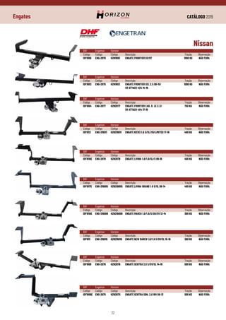 CATÁLOGO 2019
22
Engates
DHF	 Engetran	Horizon
Código	Código	 Código	 Descrição	 Tração	 Observação
IDF1804	 ENG-2877	 HZN2877	 ENGATE FRONTIER CAB. D. LE 2.3/	 750 KG	 NÃO FURA
			 SV ATTACK 4X4 17-19
Nissan
DHF	 Engetran	Horizon
Código	Código	 Código	 Descrição	 Tração	 Observação
IDF1816E	 ENG-2876	 HZN2876	 ENGATE LIVINA 1.6/1.8/SL/S 09-16	 400 KG	 NÃO FURA
DHF	 Engetran	Horizon
Código	Código	 Código	 Descrição	 Tração	 Observação
IDF1812	 ENG-216011	 HZN216011	 ENGATE KICKS 1.6 S/SL/SV/LIMITED 17-19	 400 KG	 NÃO FURA
DHF	 Engetran	Horizon
Código	Código	 Código	 Descrição	 Tração	 Observação
IDF1817E	 ENG-216005	 HZN216005	 ENGATE LIVINA GRAND 1.8 S/SL 09-14	 400 KG	 NÃO FURA
DHF	 Engetran	Horizon
Código	Código	 Código	 Descrição	 Tração	 Observação
IDF1810E	 ENG-216008	 HZN216008	 ENGATE MARCH 1.0/1.6/S/SR/SV 12-14	 300 KG	 NÃO FURA
DHF	 Engetran	Horizon
Código	Código	 Código	 Descrição	 Tração	 Observação
IDF1811	 ENG-216010	 HZN216010	 ENGATE NEW MARCH 1.0/1.6 S/SV/SL 15-19	 300 KG	 NÃO FURA
DHF	 Engetran	Horizon
Código	Código	 Código	 Descrição	 Tração	 Observação
IDF1809	 ENG-2676	 HZN2676	 ENGATE SENTRA 2.0 S/SV/SL 14-19	 500 KG	 NÃO FURA
DHF	 Engetran	Horizon
Código	Código	 Código	 Descrição	 Tração	 Observação
IDF1808E	 ENG-2675	 HZN2675	 ENGATE SENTRA SDN. 2.0 16V 08-13	 500 KG	 NÃO FURA
DHF	 Engetran	Horizon
Código	Código	 Código	 Descrição	 Tração	 Observação
IDF1800	 ENG-2870	 HZN1800	 ENGATE FRONTIER 02/07	 1000 KG	 NÃO FURA
DHF	 Engetran	Horizon
Código	Código	 Código	 Descrição	 Tração	 Observação
IDF1803	 ENG-2875	 HZN1803	 ENGATE FRONTIER SEL 2.5 08-15/	 1000 KG	 NÃO FURA
			 SV ATTACK 4X4 14-16
 