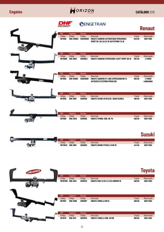 CATÁLOGO 2019
25
Engates
DHF	 Engetran	Horizon
Código	Código	 Código	 Descrição	 Tração	 Observação
IDF1555	 ENG-215001	 HZN215001	 ENGATE SANDERO GT LINE/EXPRESSION/08-14	 550 KG	 2 FUROS
			 AUTHENTIC/STEPWAY/PRIVILEGE		LONGARINA
Renaut
Suzuki
Toyota
DHF	 Engetran	Horizon
Código	Código	 Código	 Descrição	 Tração	 Observação
IDF1565	 ENG-2845	 HZN1565	 ENGATE SYMBOL SDN. 09 /14	 400 KG	 NÃO FURA
DHF	 Engetran	Horizon
Código	Código	 Código	 Descrição	 Tração	 Observação
IDF1550	 ENG-2861	 HZN1550	 ENGATE SCENIC 01/10 (EXC. GRAN SCENIC)	 400 KG	 NÃO FURA
DHF	 Engetran	Horizon
Código	Código	 Código	 Descrição	 Tração	 Observação
IDF1384E	 ENG-2601	 HZN2601	 ENGATE GRAND VITARA 2.0 08-15	 441 KG	 NÃO FURA
DHF	 Engetran	Horizon
Código	Código	 Código	 Descrição	 Tração	 Observação
IDF1587	 ENG-2508	 HZN1587	 ENGATE COROLLA 09/14	 400 KG	 NÃO FURA
DHF	 Engetran	Horizon
Código	Código	 Código	 Descrição	 Tração	 Observação
IDF15761E	 ENG-3514	 HZN3514	 ENGATE RAV4 S/SX 2.5 4X4 HIBRIDO 19	 400 KG	 NÃO FURA
DHF	 Engetran	Horizon
Código	Código	 Código	 Descrição	 Tração	 Observação
IDF1578	 ENG-2511	 HZN1578	 ENGATE COROLLA SDN. 03/08	 500 KG	 NÃO FURA
DHF	 Engetran	Horizon
Código	Código	 Código	 Descrição	 Tração	 Observação
IDF1556	 ENG-215003	 HZN215003	 ENGATE SANDERO AUTHENTIQUE/DYNAMIQUE/	 540 KG	 NÃO FURA
			 SPORT RS 1.0/1.6/2.0 15-18/STEPWAY 15-19
DHF	 Engetran	Horizon
Código	Código	 Código	 Descrição	 Tração	 Observação
IDF1560E	 ENG-2853	 HZN2853	 ENGATE SANDERO EXPRESSION 1.6/KIT SPORT 08-10	 555 KG	 2 FUROS
 