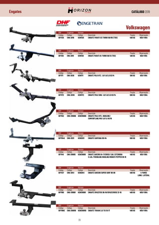CATÁLOGO 2019
29
Engates
DHF	 Engetran	Horizon
Código	Código	 Código	 Descrição	 Tração	 Observação
IDF1171	 ENG-2036	 HZN1171	 ENGATE POLO HTC. 1.0/1.6/2.0 03/14	 500 KG	 NÃO FURA
Volkswagen
DHF	 Engetran	Horizon
Código	Código	 Código	 Descrição	 Tração	 Observação
IDF1152	 ENG-210066	 HZN210066	 ENGATE POLO HTC. HIGHLINE/	 430 KG	 NÃO FURA
			 COMFORTLINE/MSI 1.0/1.6 18/19
DHF	 Engetran	Horizon
Código	Código	 Código	 Descrição	 Tração	 Observação
IDF1172	 ENG-2038	 HZN1172	 ENGATE POLO SDN. 1.0/1.6/2.0 03/14	 500 KG	 NÃO FURA
DHF	 Engetran	Horizon
Código	Código	 Código	 Descrição	 Tração	 Observação
IDF1154E	 ENG-2031	 HZN2031	 ENGATE SANTANA 98-04	 500 KG	 NÃO FURA
DHF	 Engetran	Horizon
Código	Código	 Código	 Descrição	 Tração	 Observação
IDF1149	 ENG-210065	 HZN210065	 ENGATE SAVEIRO G4-7/CROSS/ CAB. ESTENDIDA	 400 KG	 NÃO FURA
			 5 LUG./TRENDLINE/HIGHLINE/ROBUST/PEPPER 09-19
DHF	 Engetran	Horizon
Código	Código	 Código	 Descrição	 Tração	 Observação
IDF1137	 ENG-2041	 HZN2041	 ENGATE SAVEIRO SUPER SURF 98-09	 400 KG	 4 FUROS
					 LONG. LATERAL
DHF	 Engetran	Horizon
Código	Código	 Código	 Descrição	 Tração	 Observação
IDF1160	 ENG-210061	 HZN210061	 ENGATE SPACEFOX 06-18/SPACECROSS 12-16	 400 KG	 NÃO FURA
DHF	 Engetran	Horizon
Código	Código	 Código	 Descrição	 Tração	 Observação
IDF1190E	 ENG-210059	 HZN210059	 ENGATE TIGUAN 2.0 TSI 10-17	 400 KG	 NÃO FURA
DHF	 Engetran	Horizon
Código	Código	 Código	 Descrição	 Tração	 Observação
IDF1125	 ENG-2016	 HZN1125	 ENGATE PARATI G3 TURBO 00/05 (TDS)	 400 KG	 NÃO FURA
DHF	 Engetran	Horizon
Código	Código	 Código	 Descrição	 Tração	 Observação
IDF1126	 ENG-2018	 HZN1126	 ENGATE PARATI G4 TURBO 06/12 (TDS)	 400 KG	 NÃO FURA
 