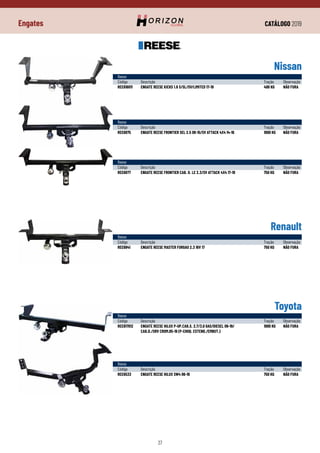 CATÁLOGO 2019
37
Engates
Renault
Toyota
Reese
Código	 Descrição	 Tração	Observação
REE6841	 ENGATE REESE MASTER FURGAO 2.3 16V 17	 750 KG	 NÃO FURA
Reese
Código	 Descrição	 Tração	Observação
REE617012	 ENGATE REESE HILUX P-UP.CAB.S. 2.7/3.0 GAS/DIESEL 09-19/	 1000 KG	 NÃO FURA
	 CAB.D./SRV CROM.05-19 (P-CHOQ. ESTEND./EMBUT.)
Reese
Código	 Descrição	 Tração	Observação
REE6533	 ENGATE REESE HILUX SW4 06-18	 750 KG	 NÃO FURA
Nissan
Reese
Código	 Descrição	 Tração	Observação
REE616011	 ENGATE REESE KICKS 1.6 S/SL/SV/LIMITED 17-19	 400 KG	 NÃO FURA
Reese
Código	 Descrição	 Tração	Observação
REE6875	 ENGATE REESE FRONTIER SEL 2.5 08-15/SV ATTACK 4X4 14-16	 1000 KG	 NÃO FURA
Reese
Código	 Descrição	 Tração	Observação
REE6877	 ENGATE REESE FRONTIER CAB. D. LE 2.3/SV ATTACK 4X4 17-19	 750 KG	 NÃO FURA
 