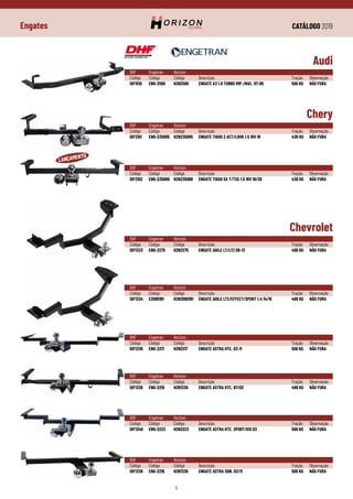 CATÁLOGO 2019
4
Engates
Audi
Chery
Chevrolet
DHF	 Engetran	Horizon
Código	Código	Código	Descrição	 Tração	Observação
IDF1510	 ENG-2560	 HZN2560	 ENGATE A3 1.8 TURBO IMP./NAC. 97-05	 500 KG	 NÃO FURA
DHF	 Engetran	Horizon
Código	Código	Código	Descrição	 Tração	Observação
IDF2101	 ENG-235005	 HZN235005	 ENGATE TIGGO 2 ACT/LOOK 1.5 16V 19	 430 KG	 NÃO FURA
DHF	 Engetran	Horizon
Código	Código	Código	Descrição	 Tração	Observação
IDF2102	 ENG-235006	 HZN235006	 ENGATE TIGGO 5X T/TXS 1.5 16V 19/20	 430 KG	 NÃO FURA
DHF	 Engetran	Horizon
Código	Código	Código	Descrição	 Tração	Observação
IDF1333	 ENG-2275	 HZN2275	 ENGATE AGILE LT/LTZ 09-13	 400 KG	 NÃO FURA
DHF	 Engetran	Horizon
Código	Código	Código	Descrição	 Tração	Observação
IDF1334	 E20901B1	 HZN20901B1	 ENGATE AGILE LTZ/EFFECT/SPORT 1.4 14/15	 400 KG	 NÃO FURA
DHF	 Engetran	Horizon
Código	Código	Código	Descrição	 Tração	Observação
IDF1339	 ENG-2217	 HZN2217	 ENGATE ASTRA HTC. 03-11	 500 KG	 NÃO FURA
DHF	 Engetran	Horizon
Código	Código	Código	Descrição	 Tração	Observação
IDF1336	 ENG-2210	 HZN1336	 ENGATE ASTRA HTC. 97/02	 400 KG	 NÃO FURA
DHF	 Engetran	Horizon
Código	Código	Código	Descrição	 Tração	Observação
IDF1340	 ENG-2223	 HZN2223	 ENGATE ASTRA HTC. SPORT/GSI 03	 500 KG	 NÃO FURA
DHF	 Engetran	Horizon
Código	Código	Código	Descrição	 Tração	Observação
IDF1338	 ENG-2216	 HZN1338	 ENGATE ASTRA SDN. 03/11	 500 KG	 NÃO FURA
 
