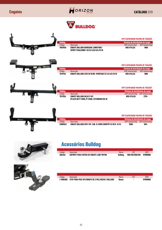 CATÁLOGO 2019
40
Engates
Bulldog		 Sistema de distribuição de carga:
Código	 Descrição	 COM sistema (kg)	 SEM sistema (kg)
75731SA	 ENGATE BULLDOG HILUX P-UP. 	 NÃO UTILIZA	2724
	 (PLACA NO P-CHOQ./P-CHOQ. ESTENDIDO) 05-18
CMT (CAPACIDADE MAXIMA DE TRAÇÃO)
Bulldog		 Sistema de distribuição de carga:
Código	 Descrição	 COM sistema (kg)	 SEM sistema (kg)
E50915A1	 ENGATE BULLDOG S10 P-UP. CAB. D./HIGH COUNTRY 12-18/S. 12-15	 3500	 1814
CMT (CAPACIDADE MAXIMA DE TRAÇÃO)
Código	Descrição	 Marca	 CST	 NCM
2923SA	 SUPORTE PARA ESFERA DE ENGATE L200 TRITON	 Bulldog	 300/310/500/510	 87089990
Código	Descrição	 Marca	 CST	 NCM
I-7060200	 STEP PARA PICK-UP (ENGATE DE 2 POL) REESE E BULLDOG	 Reese	 -	 87089990
Bulldog		 Sistema de distribuição de carga:
Código	 Descrição	 COM sistema (kg)	 SEM sistema (kg)
75717SA	 ENGATE BULLDOG IX35 10-18/NV. SPORTAGE EX 2.0 4X2 10-15	 NÃO UTILIZA	 1000
CMT (CAPACIDADE MAXIMA DE TRAÇÃO)
Bulldog		 Sistema de distribuição de carga:
Código	 Descrição	 COM sistema (kg)	 SEM sistema (kg)
75970SA	 ENGATE BULLDOG RENEGADE LONGITUDE/	 NÃO UTILIZA	 1000
	 SPORT/TRAILHAWK 1.8/2.0 4X2/4X4 15-19
CMT (CAPACIDADE MAXIMA DE TRAÇÃO)
Acessórios Bulldog
 