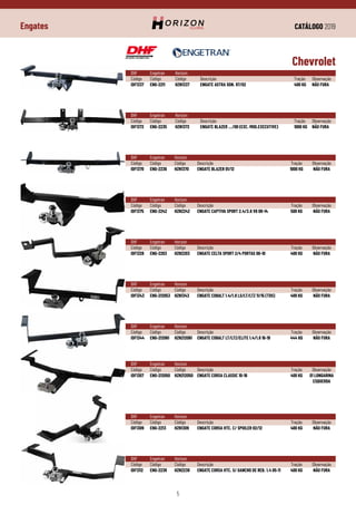 CATÁLOGO 2019
5
Engates
Chevrolet
DHF	 Engetran	Horizon
Código	Código	 Código	 Descrição	 Tração	 Observação
IDF1370	 ENG-2236	 HZN1370	 ENGATE BLAZER 01/12	 1000 KG	 NÃO FURA
DHF	 Engetran	Horizon
Código	Código	 Código	 Descrição	 Tração	 Observação
IDF1375	 ENG-2242	 HZN2242	 ENGATE CAPTIVA SPORT 2.4/3.6 V6 08-14	 500 KG	 NÃO FURA
DHF	 Engetran	Horizon
Código	Código	 Código	 Descrição	 Tração	 Observação
IDF1328	 ENG-2203	 HZN2203	 ENGATE CELTA SPORT 2/4 PORTAS 00-10	 400 KG	 NÃO FURA
DHF	 Engetran	Horizon
Código	Código	 Código	 Descrição	 Tração	 Observação
IDF1343	 ENG-212053	 HZN1343	 ENGATE COBALT 1.4/1.8 LS/LT/LTZ 11/15 (TDS)	 400 KG	 NÃO FURA
DHF	 Engetran	Horizon
Código	Código	 Código	 Descrição	 Tração	 Observação
IDF1344	 ENG-212061	 HZN212061	 ENGATE COBALT LT/LTZ/ELITE 1.4/1.8 16-19	 444 KG	 NÃO FURA
DHF	 Engetran	Horizon
Código	Código	 Código	 Descrição	 Tração	 Observação
IDF1307	 ENG-212050	 HZN212050	 ENGATE CORSA CLASSIC 10-16	 400 KG	 01 LONGARINA
					ESQUERDA
DHF	 Engetran	Horizon
Código	Código	 Código	 Descrição	 Tração	 Observação
IDF1309	 ENG-2213	 HZN1309	 ENGATE CORSA HTC. C/ SPOILER 02/12	 400 KG	 NÃO FURA
DHF	 Engetran	Horizon
Código	Código	 Código	 Descrição	 Tração	 Observação
IDF1312	 ENG-2238	 HZN2238	 ENGATE CORSA HTC. S/ GANCHO DE REB. 1.4 05-11	 400 KG	 NÃO FURA
DHF	 Engetran	Horizon
Código	Código	Código	Descrição	 Tração	Observação
IDF1337	 ENG-2211	 HZN1337	 ENGATE ASTRA SDN. 97/02	 400 KG	 NÃO FURA
DHF	 Engetran	Horizon
Código	Código	Código	Descrição	 Tração	Observação
IDF1372	 ENG-2235	 HZN1372	 ENGATE BLAZER .../00 (EXC. MOD.EXECUTIVE)	 1000 KG	 NÃO FURA
 