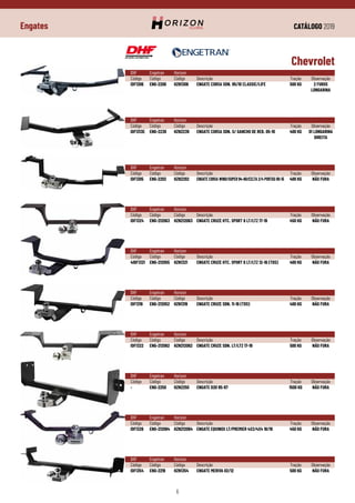 CATÁLOGO 2019
6
Engates
Chevrolet
DHF	 Engetran	Horizon
Código	Código	 Código	 Descrição	 Tração	 Observação
IDF1305	ENG-2202	 HZN2202	 ENGATE CORSA WIND/SUPER 94-00/CELTA 2/4 PORTAS 00-15	 400 KG	 NÃO FURA
DHF	 Engetran	Horizon
Código	Código	 Código	 Descrição	 Tração	 Observação
IDF1324	 ENG-212063	 HZN212063	 ENGATE CRUZE HTC. SPORT 6 LT/LTZ 17-19	 450 KG	 NÃO FURA
DHF	 Engetran	Horizon
Código	Código	 Código	 Descrição	 Tração	 Observação
4IDF1321	 ENG-212055	 HZN1321	 ENGATE CRUZE HTC. SPORT 6 LT/LTZ 12-16 (TDS)	 400 KG	 NÃO FURA
DHF	 Engetran	Horizon
Código	Código	 Código	 Descrição	 Tração	 Observação
IDF1319	 ENG-212052	 HZN1319	 ENGATE CRUZE SDN. 11-16 (TDS)	 400 KG	 NÃO FURA
DHF	 Engetran	Horizon
Código	Código	 Código	 Descrição	 Tração	 Observação
IDF1322	 ENG-212062	 HZN212062	 ENGATE CRUZE SDN. LT/LTZ 17-19	 500 KG	 NÃO FURA
DHF	 Engetran	Horizon
Código	Código	 Código	 Descrição	 Tração	 Observação
-	 ENG-2250	 HZN2250	 ENGATE D20 85-97	 1500 KG	 NÃO FURA
DHF	 Engetran	Horizon
Código	Código	 Código	 Descrição	 Tração	 Observação
IDF1326	 ENG-212064	 HZN212064	 ENGATE EQUINOX LT/PREMIER 4X2/4X4 18/19	 450 KG	 NÃO FURA
DHF	 Engetran	Horizon
Código	Código	 Código	 Descrição	 Tração	 Observação
IDF1354	 ENG-2219	 HZN1354	 ENGATE MERIVA 02/12	 500 KG	 NÃO FURA
DHF	 Engetran	Horizon
Código	Código	 Código	 Descrição	 Tração	 Observação
IDF1306	 ENG-2206	 HZN1306	 ENGATE CORSA SDN. 95/10 CLASSIC/LIFE	 500 KG	 2 FUROS
					LONGARINA
DHF	 Engetran	Horizon
Código	Código	 Código	 Descrição	 Tração	 Observação
IDF1313E	 ENG-2239	 HZN2239	 ENGATE CORSA SDN. S/ GANCHO DE REB. 05-10	 400 KG	 01 LONGARINA
					DIREITA
 