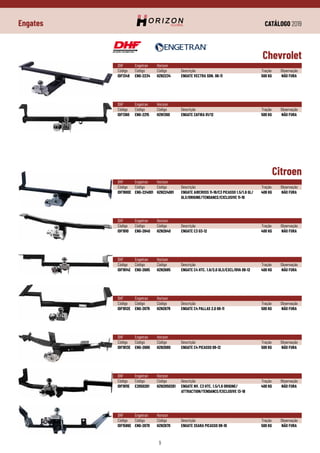 CATÁLOGO 2019
9
Engates
Citroen
DHF	 Engetran	Horizon
Código	Código	 Código	 Descrição	 Tração	 Observação
IDF1900E	 ENG-224001	 HZN224001	 ENGATE AIRCROSS 11-18/C3 PICASSO 1.5/1.6 GL/	 408 KG	 NÃO FURA	
			 GLX/ORIGINE/TENDANCE/EXCLUSIVE 11-19
DHF	 Engetran	Horizon
Código	Código	 Código	 Descrição	 Tração	 Observação
IDF1910	 ENG-2640	 HZN2640	 ENGATE C3 03-12	 400 KG	 NÃO FURA
DHF	 Engetran	Horizon
Código	Código	 Código	 Descrição	 Tração	 Observação
IDF1914E	 ENG-2685	 HZN2685	 ENGATE C4 HTC. 1.6/2.0 GLX/EXCL/BVA 09-12	 400 KG	 NÃO FURA
DHF	 Engetran	Horizon
Código	Código	 Código	 Descrição	 Tração	 Observação
IDF1912E	 ENG-2679	 HZN2679	 ENGATE C4 PALLAS 2.0 08-11	 500 KG	 NÃO FURA
DHF	 Engetran	Horizon
Código	Código	 Código	 Descrição	 Tração	 Observação
IDF1913E	 ENG-2680	 HZN2680	 ENGATE C4 PICASSO 09-12	 500 KG	 NÃO FURA
DHF	 Engetran	Horizon
Código	Código	 Código	 Descrição	 Tração	 Observação
IDF1911E	 E20502B1	 HZN20502B1	 ENGATE NV. C3 HTC. 1.5/1.6 ORIGINE/	 400 KG	 NÃO FURA	
			 ATTRACTION/TENDANCE/EXCLUSIVE 13-18
DHF	 Engetran	Horizon
Código	Código	 Código	 Descrição	 Tração	 Observação
IDF1586E	 ENG-2670	 HZN2670	 ENGATE XSARA PICASSO 08-10	 500 KG	 NÃO FURA
DHF	 Engetran	Horizon
Código	Código	 Código	 Descrição	 Tração	 Observação
IDF1349	 ENG-2234	 HZN2234	 ENGATE VECTRA SDN. 06-11	 500 KG	 NÃO FURA
DHF	 Engetran	Horizon
Código	Código	 Código	 Descrição	 Tração	 Observação
IDF1360	 ENG-2215	 HZN1360	 ENGATE ZAFIRA 01/12	 500 KG	 NÃO FURA
Chevrolet
 