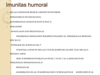 Imunitas humoral


MELALUI MEDIATOR PRODUK LIMFOSIT BANTIBODI
BERDASARKAN SELEKSI KLONAL



KESEIMBANGAN AB DIATUR OLEH Th DAN Ts



MEKANISME:
- PENGOLAHAN DAN PRESENTASI AG
MAKROFAG MEMFAGOSITEKSPRESI FRAGMEN AG DIPERMUKAAN BERSAMA
MHC KLS II
- INTERAKSI SEL B DENGAN SEL T
 KONTAK LANGSUNG MELALUI TCR DG KOMPLEKS AG-MHC ATAU MELALUI

MOLEKUL ADESI
SEL B MEMPRESENTASIKAN AG PD SEL T  SEL T (IL-2) MENGAKTIVASI
/PROLIFERASI /DIFERENSIASI SEL B
-

PRODUKSI AB

-

AB BERIKATAN DG AG  KOMPLEKS IMUN  MENGAKTIVASI

KOMPLEMEN AG

 