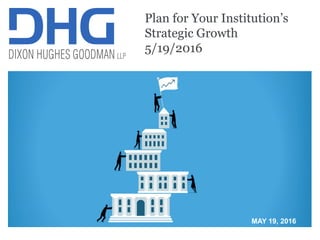 1
Plan for Your Institution’s
Strategic Growth
5/19/2016
MAY 19, 2016
 