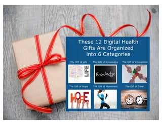 12 Gifts of Digital Health: How Futuristic Technologies Changed Healthcare and Medicine in 2014