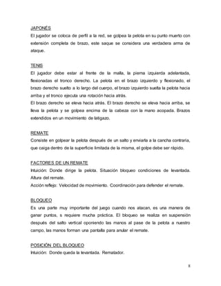 8
JAPONÉS
El jugador se coloca de perfil a la red, se golpea la pelota en su punto muerto con
extensión completa de brazo, este saque se considera una verdadera arma de
ataque.
TENIS
El jugador debe estar al frente de la malla, la pierna izquierda adelantada,
flexionadas el tronco derecho. La pelota en el brazo izquierdo y flexionado, el
brazo derecho suelto a lo largo del cuerpo, el brazo izquierdo suelta la pelota hacia
arriba y el tronco ejecuta una rotación hacia atrás.
El brazo derecho se eleva hacia atrás. El brazo derecho se eleva hacia arriba, se
lleva la pelota y se golpea encima de la cabeza con la mano acopada. Brazos
extendidos en un movimiento de latigazo.
REMATE
Consiste en golpear la pelota después de un salto y enviarla a la cancha contraria,
que caiga dentro de la superficie limitada de la misma, el golpe debe ser rápido.
FACTORES DE UN REMATE
Intuición: Donde dirige la pelota. Situación bloqueo condiciones de levantada.
Altura del remate.
Acción reflejo: Velocidad de movimiento. Coordinación para defender el remate.
BLOQUEO
Es una parte muy importante del juego cuando nos atacan, es una manera de
ganar puntos, s requiere mucha práctica. El bloqueo se realiza en suspensión
después del salto vertical oponiendo las manos al pase de la pelota a nuestro
campo, las manos forman una pantalla para anular el remate.
POSICIÓN DEL BLOQUEO
Intuición: Donde queda la levantada. Rematador.
 