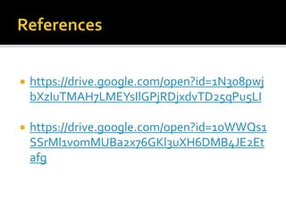  https://drive.google.com/open?id=1N308pwj
bXzIuTMAH7LMEYsIlGPjRDjxdvTD25qPu5LI
 https://drive.google.com/open?id=1oWWQs1
SSrMl1vomMUBa2x76GKl3uXH6DMB4JE2Et
afg
 