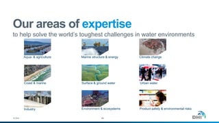 © DHI
Our areas of expertise
to help solve the world’s toughest challenges in water environments
Aqua- & agriculture Marine structure & energy Climate change
Coast & marine Surface & ground water Urban water
Industry Environment & ecosystems Product safety & environmental risks
#3
 