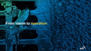 From vision to operation
© DHI #32
 