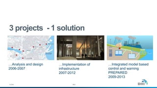 © DHI
3 projects - 1 solution
…Implementation of
infrastructure
2007-2012
…Integrated model based
control and warning
PREPARED
2009-2013
…Analysis and design
2006-2007
#33
 
