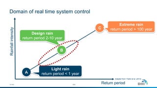 Domain of real time system control
© DHI #35
A
B
C
Return period
Rainfallintensity
Light rain
return period < 1 year
Design rain
return period 2-10 year
Extreme rain
return period > 100 year
Adapted from: Fratini et al. (2012)
 