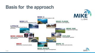 © DHI
Basis for the approach
#9
 