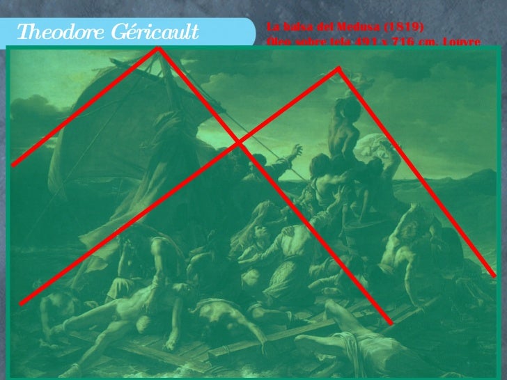 Theodore Géricault La balsa del Medusa (1819)  Óleo sobre tela 491 x 716 cm. Louvre  